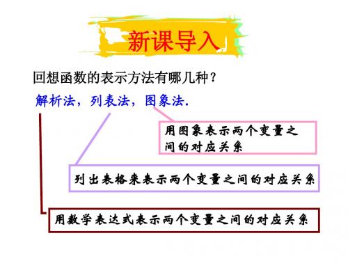 高一数学必修一课件1.2.2函数的表示法