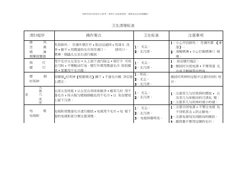 卫生清理标准模板