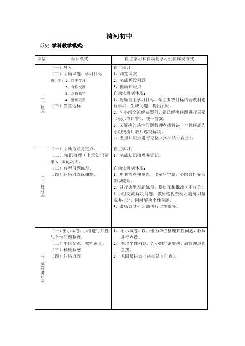 清河初中学科模式历史