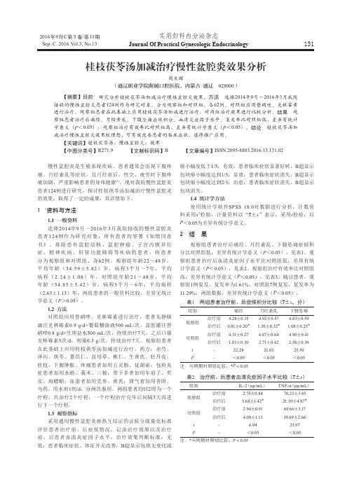 桂枝茯苓汤加减治疗慢性盆腔炎效果分析