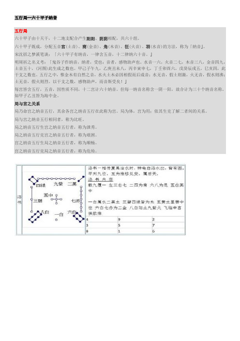 紫薇八字的纳音五行