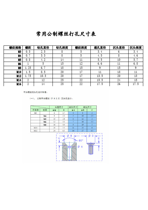 常用公制螺丝打孔尺寸表