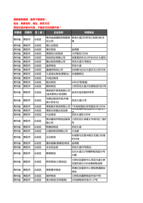 新版贵州省贵阳市云岩区托运企业公司商家户名录单联系方式地址大全374家