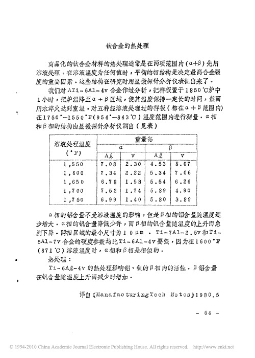 钛合金的热处理