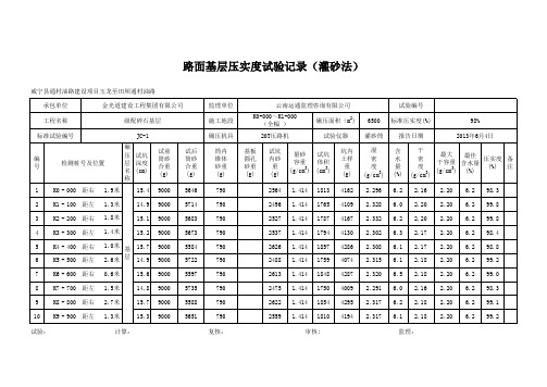 基层压实度K0-K1