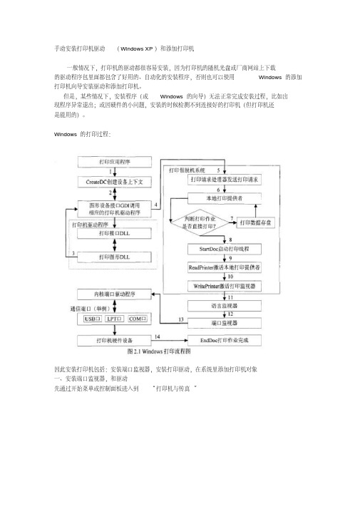 【VIP专享】手动安装打印机