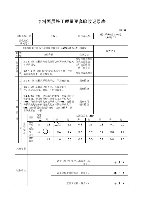 涂料面层施工质量逐套验收记录表(最新版)