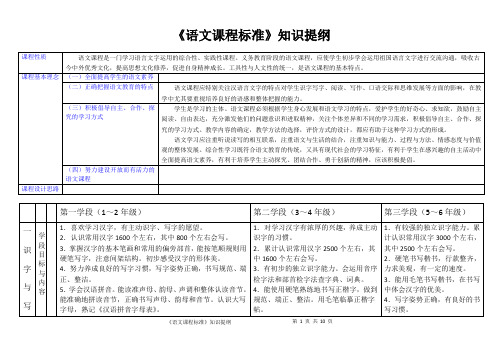 义务教育语文课程标准(2011年版) 知识提纲