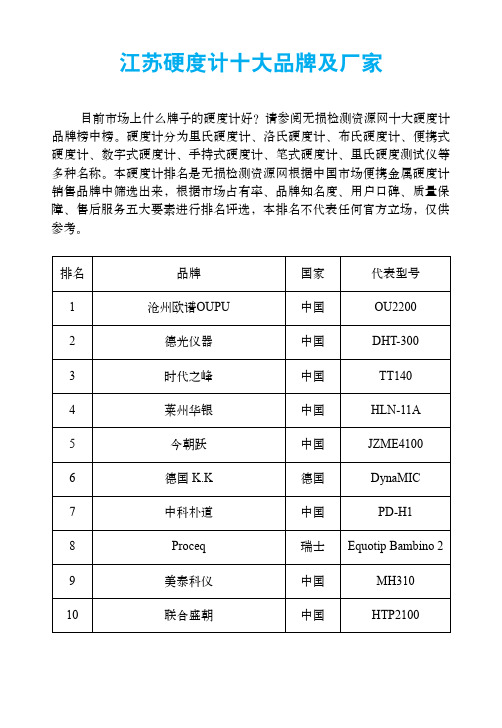 江苏硬度计十大品牌及厂家