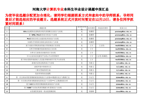 副本计算机专业教师报题