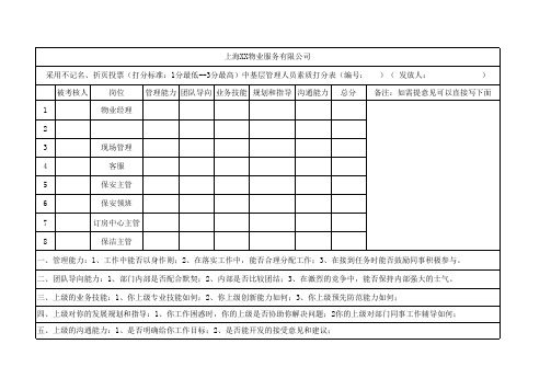 管理人员能力调查表