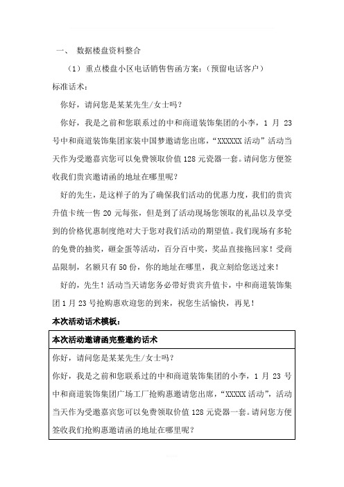 装企邀约及谈单详细话术