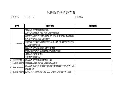 作风效能建设督查表