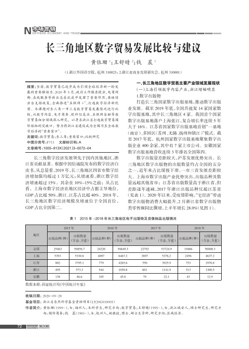 长三角地区数字贸易发展比较与建议