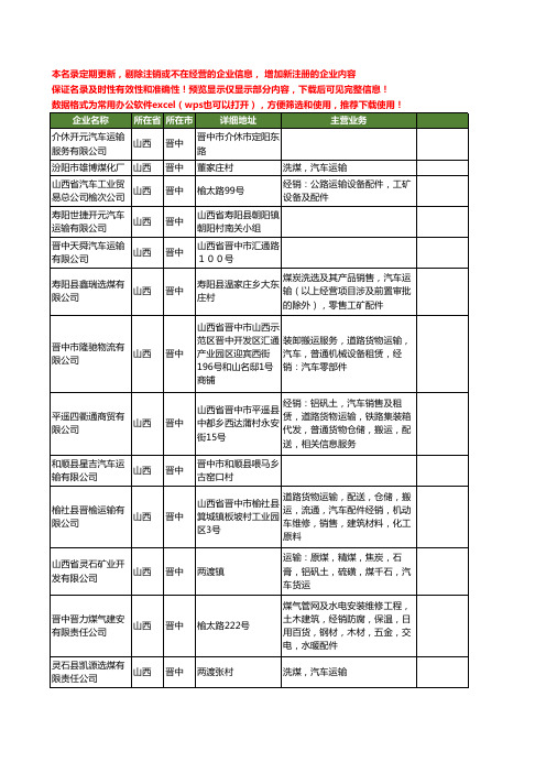 新版山西省晋中运输汽车工商企业公司商家名录名单联系方式大全327家