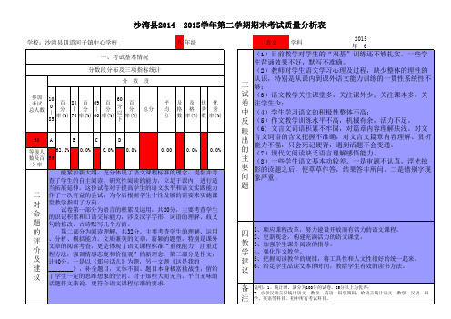 2014-2015学年第二学期质量分析样表