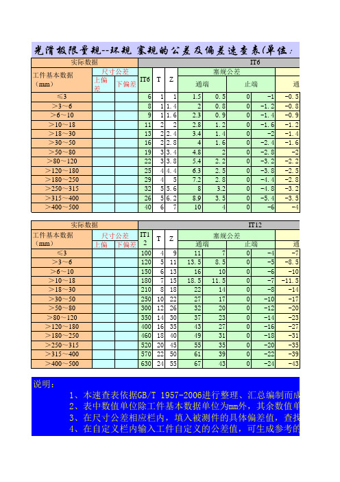 塞规公差计算方法