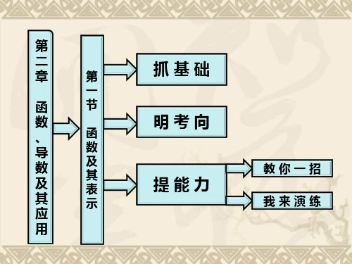 高考数学三维设计课件(人教A版 )第二章  第一节 函数及其表示