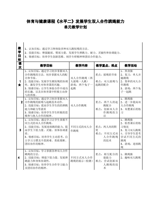 体育与健康课程《水平二》发展学生双人合作跳绳能力