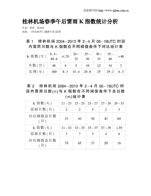 桂林机场春季午后雷雨K指数统计分析