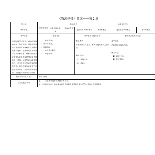 《物流基础》教案——第2章.doc