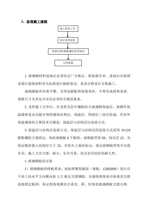 岩棉板外墙保温的监理实施细则