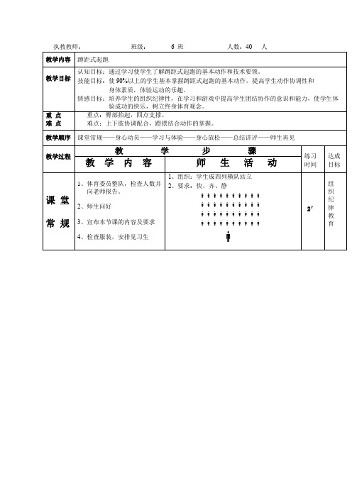 高中体育与健康_田径教学设计学情分析教材分析课后反思