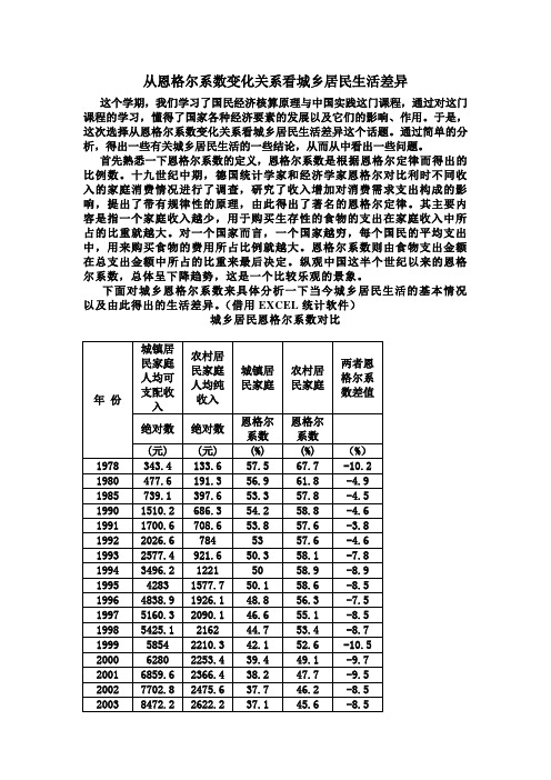 从恩格尔系数变化关系看城乡居民生活差异