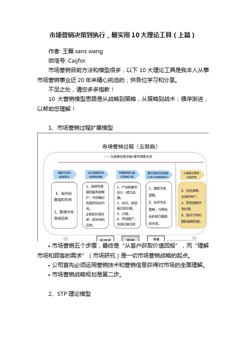 市场营销决策到执行，最实用10大理论工具（上篇）