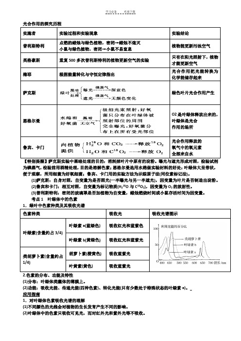 能量之源光与光合作用知识点