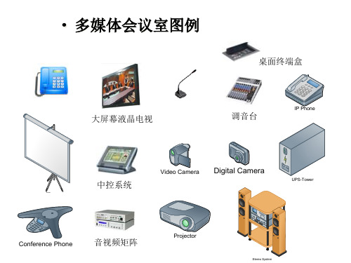 网络计算机系统拓扑图例大全