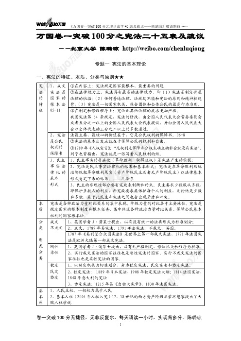 2011卷一突破100分陈璐琼宪法二十五表及疏议