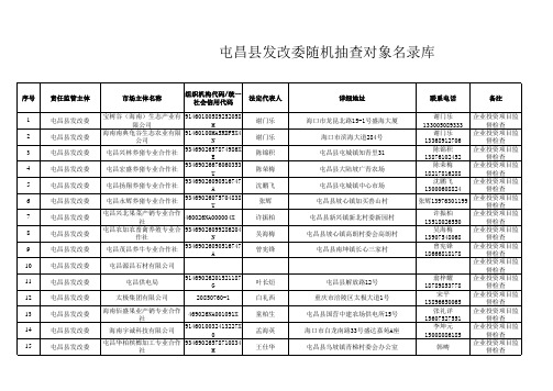 屯昌随机抽查事项清单