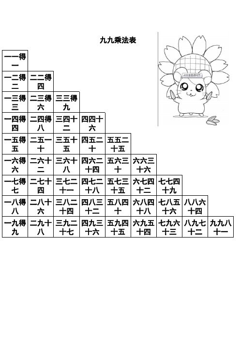 九九乘法口诀表