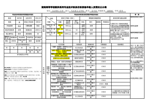 余乃忠申报副教授职务任职资格情况公示表doc