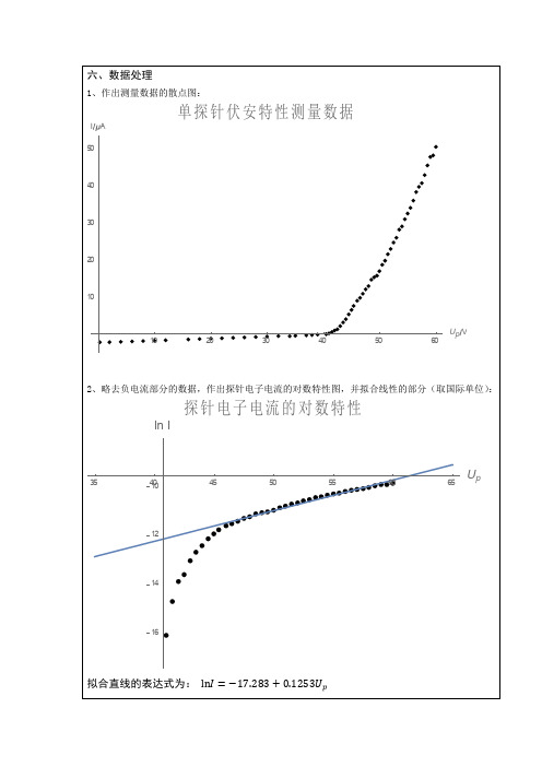 等离子体实验数据处理