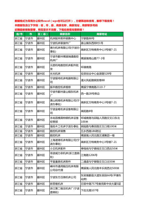 2020新版浙江省宁波市鄞州区机床工商企业公司商家名录名单联系电话号码地址大全44家