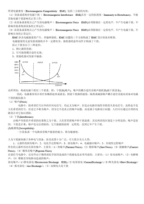 电磁兼容复习要点