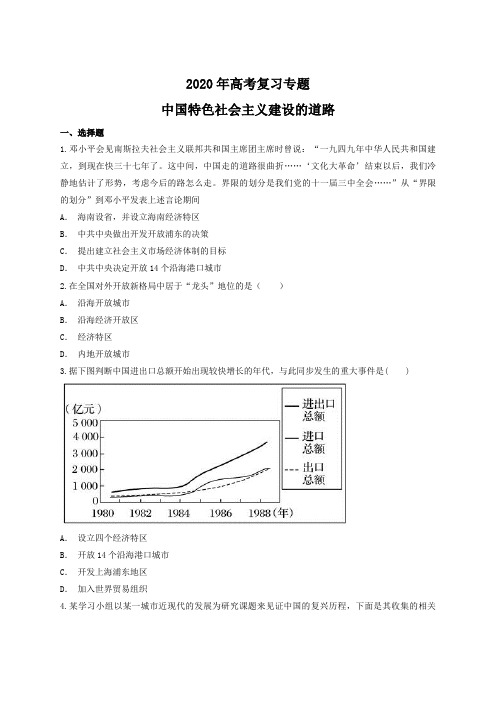 2020年高考复习专题练习  中国特色社会主义建设的道路(包含答案)