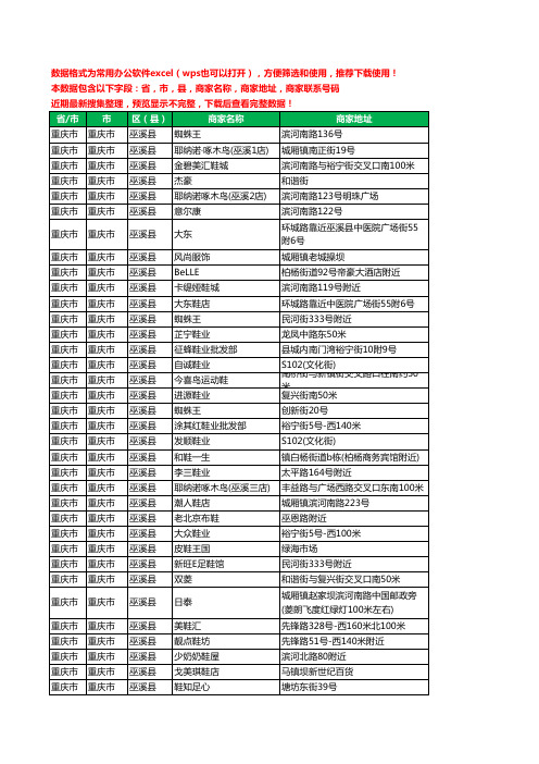 2020新版重庆市重庆市巫溪县鞋工商企业公司商家名录名单黄页联系电话号码地址大全48家