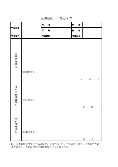 考场异常情况登记表(违纪作弊登记表)