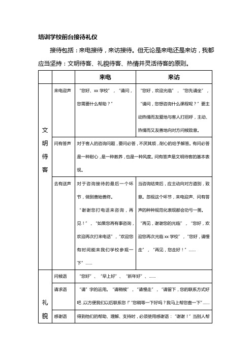 培训学校前台接待礼仪