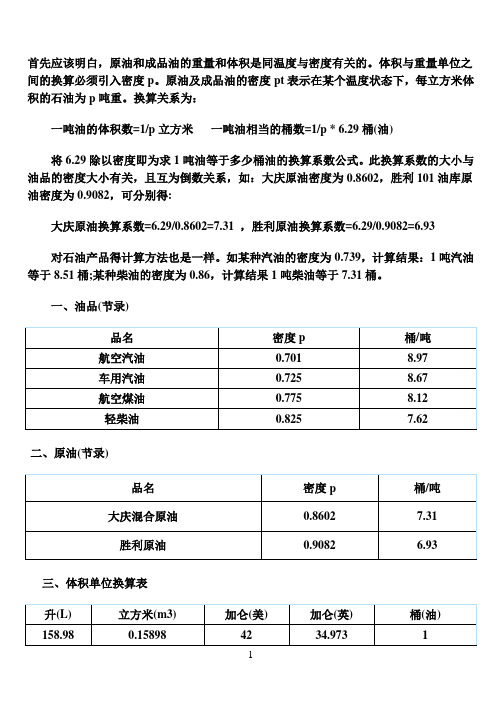 原油和汽油之比参考资料