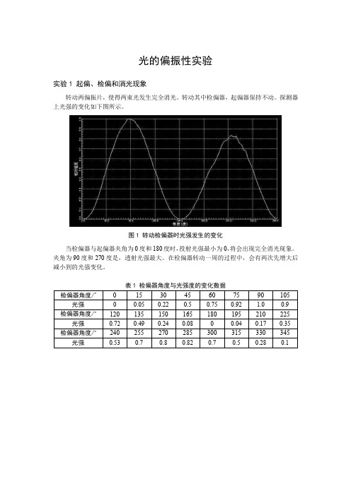 光的偏振性实验