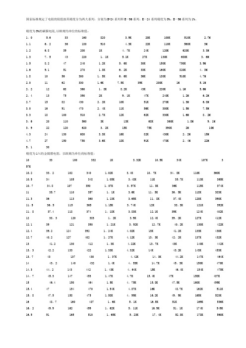 标准电阻阻值表-国标电阻