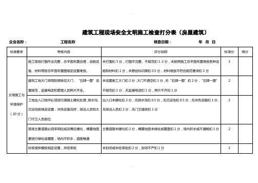 建筑工程现场安全文明施工检查打分表