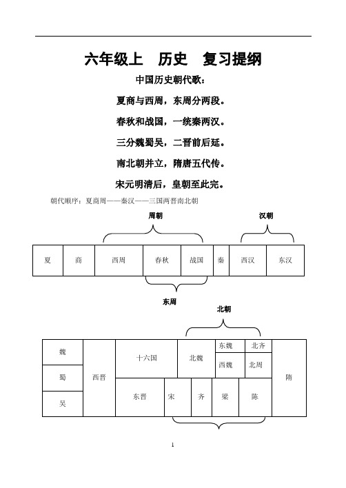 六年级上历史复习提纲