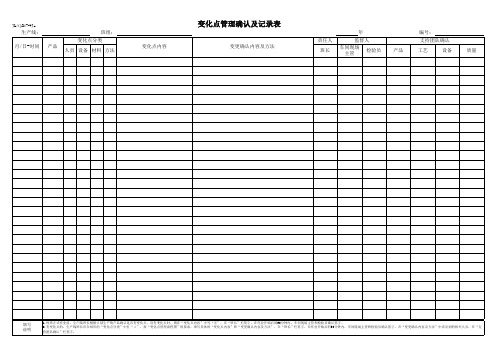 变化点管理确认及记录表