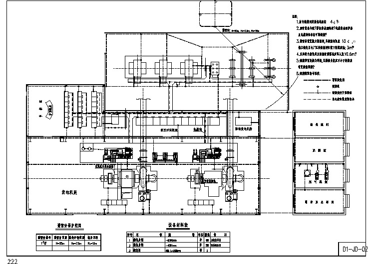 小型电站机电电气设计图（含说明）