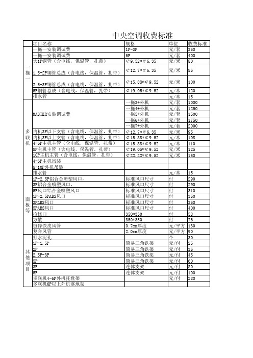 中央空调收费标准